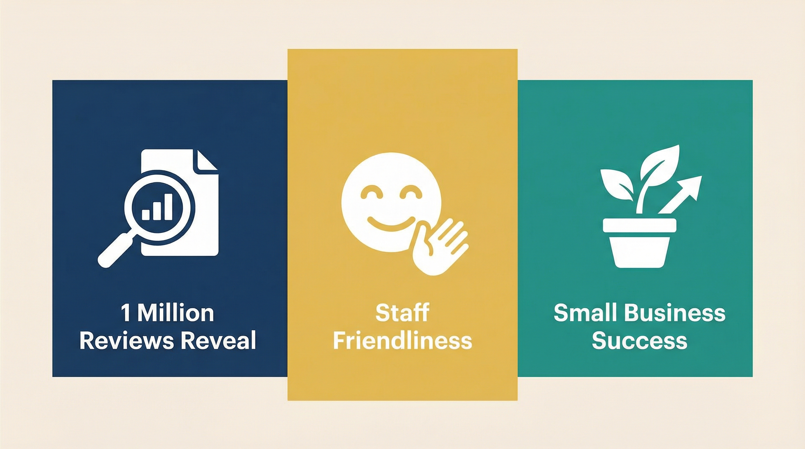 Staff Friendliness Tops Customer Priorities: What 1 Million Reviews Reveal About Small Business Success